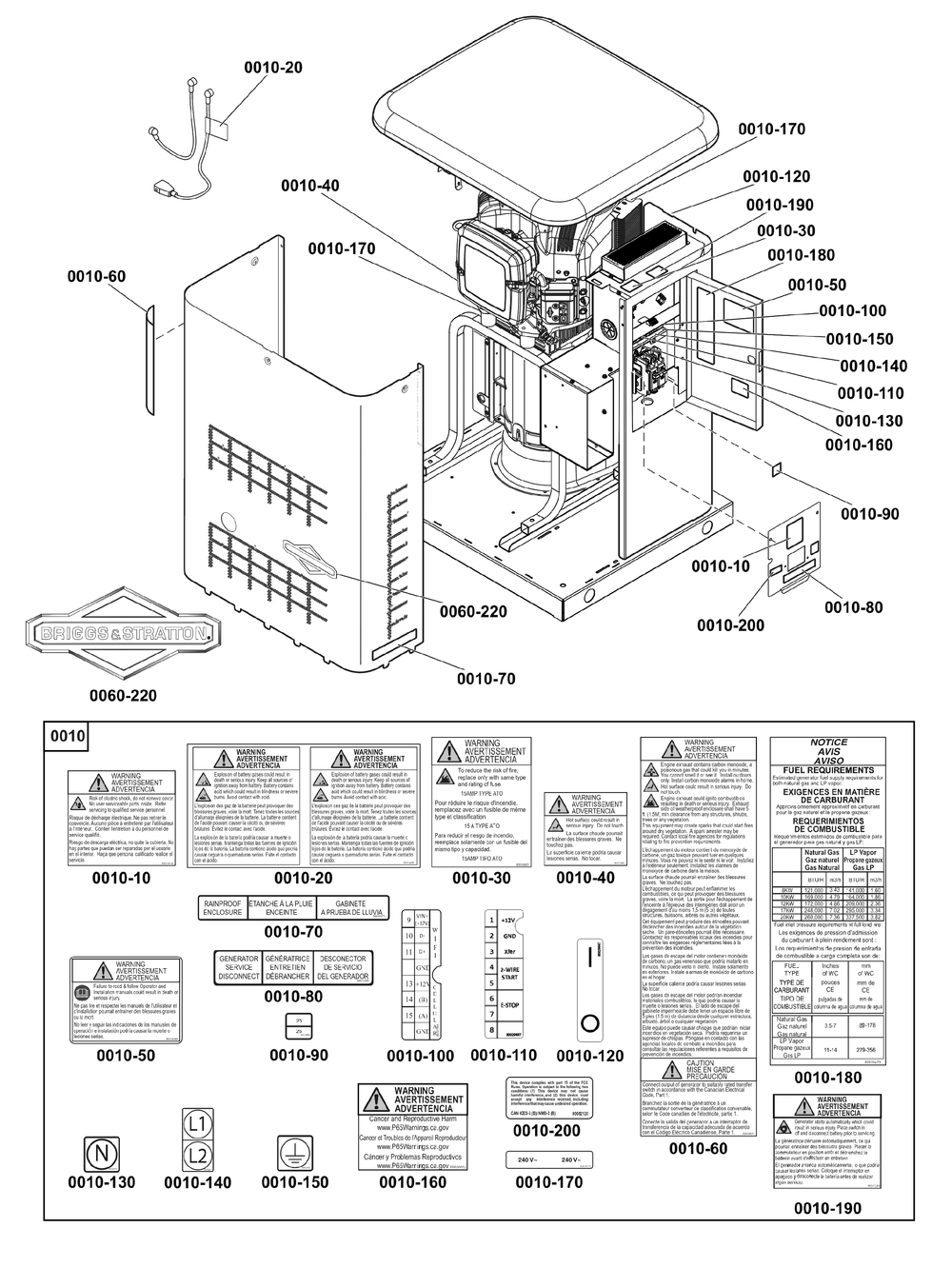 Decals Group Diagram and Parts List for 040670-00  Briggs and Stratton Generator